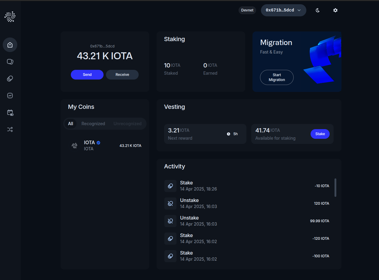 Dashboard overview